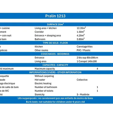 Sur Pistes, Animaux Bienvenus, Proche Commerces - Fr-1-182-197 דירה *
